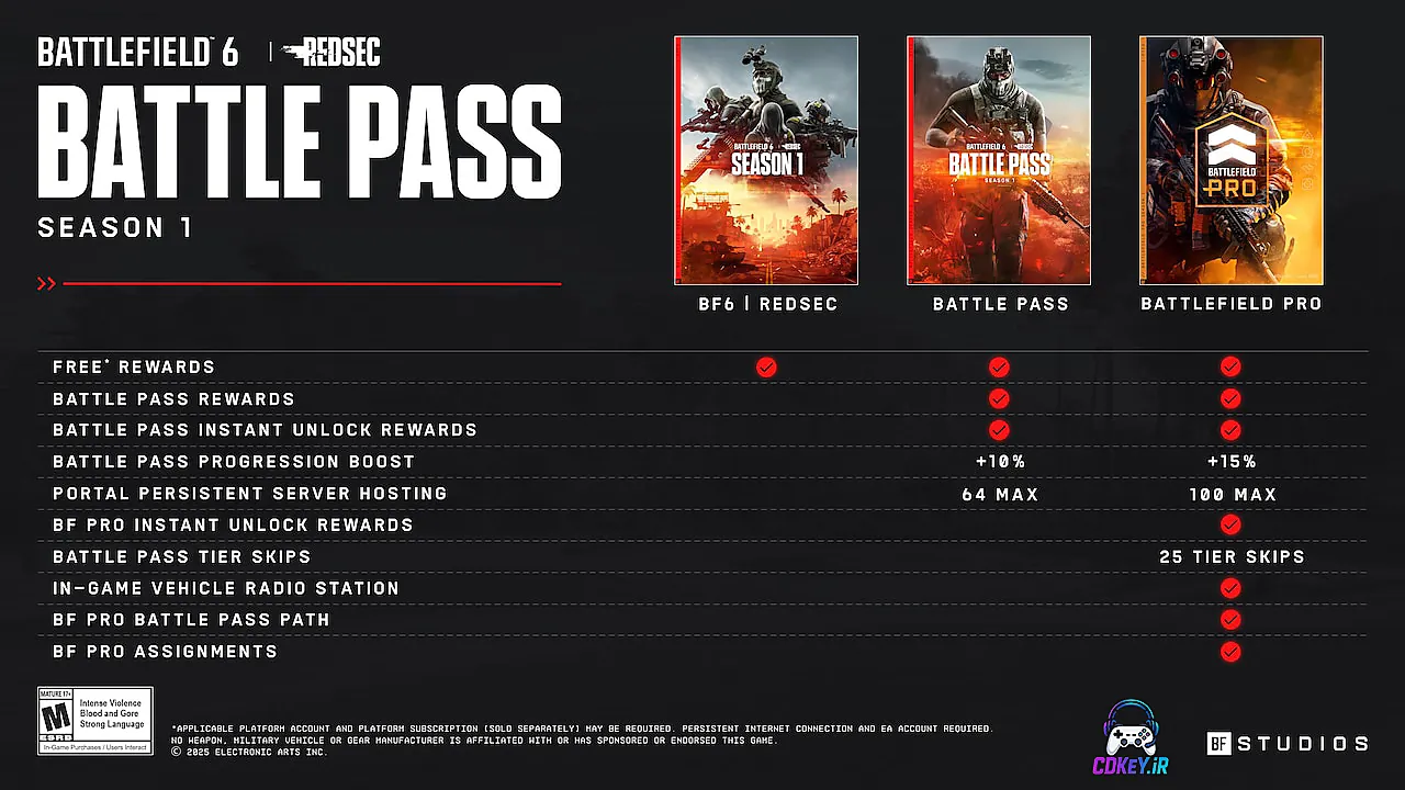 خرید بتل پس Battlefield 6 بتلفیلد ۶ Battle Pass
